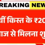 PM Kisan 22nd Payment Date 2026
