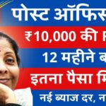 Post Office Fixed Deposit 2026