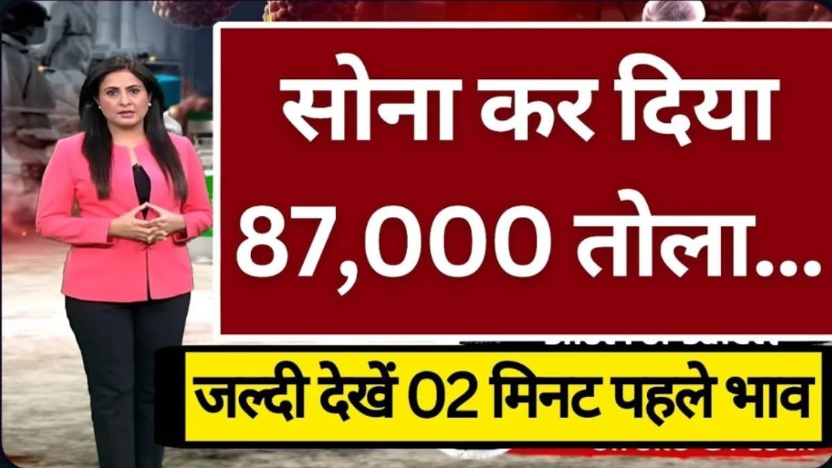 Gold Price Drop 2026